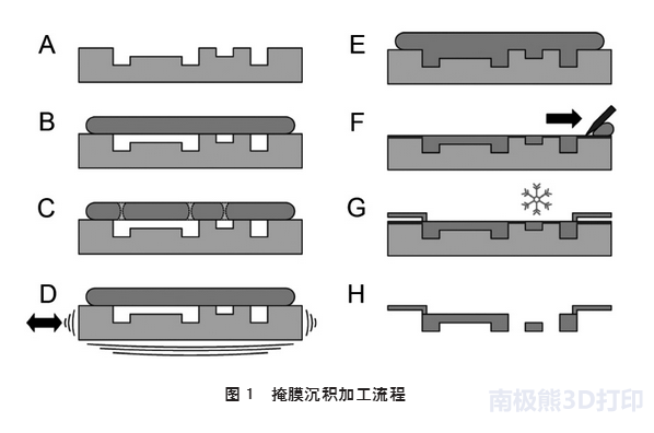 QQ؈D20170216095342.png