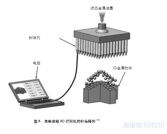 QQ؈D20170216100935.png