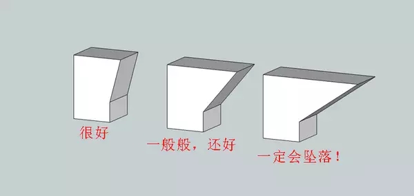 為了便于3D打印，建模時你需要注意這10個技巧