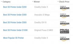 <b>Sℓ͞Ender-3 3DӡC_l30</b>
