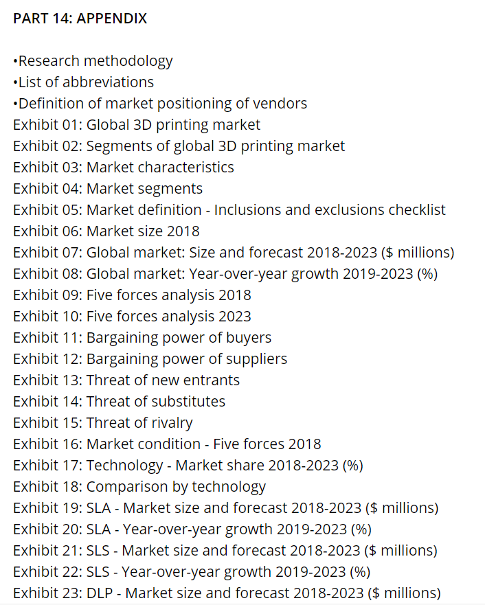 到2023年,3D打印珠寶市場的復合年增長率將超過26% 到2023年,3D打印珠寶市場的復合年增長率將超過26%