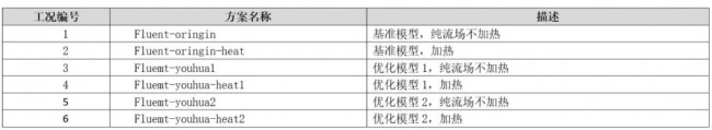 pera-global_fdm_form-