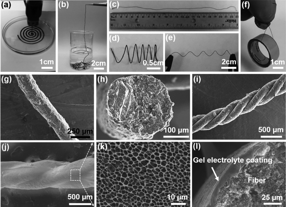 可穿戴纖維鋰離子電池的3D打印技術 可穿戴纖維鋰離子電池的3D打印技術
