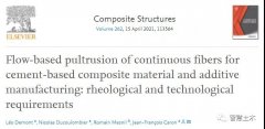 <b>Compos. Struct.ӵBmwSDˮͺϲϼ</b>