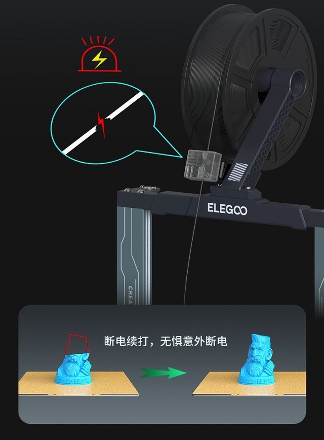ǧԪ3DӡC˗UELEGOOlNeptune3ϵذƷ