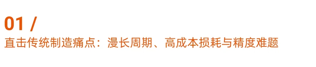 ؛ڡMp룬⁺Ͻ3DӡaʽCTitanIEM